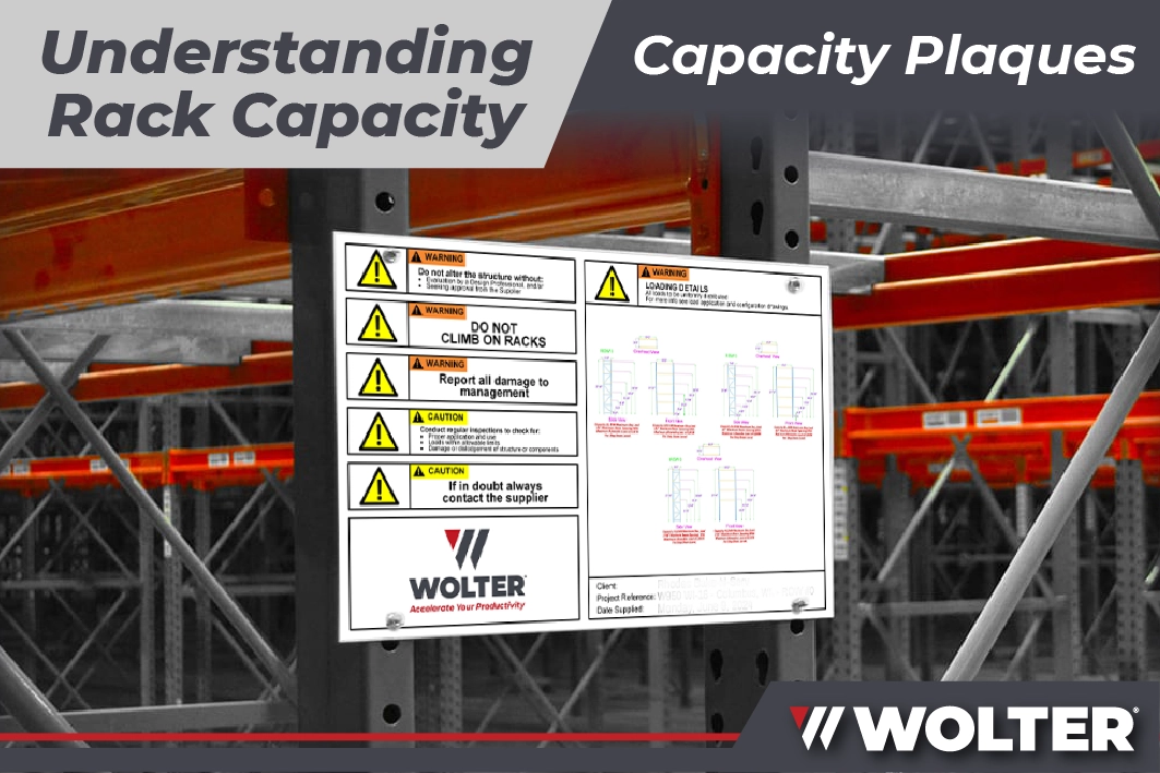 Understanding Capacity Plaque