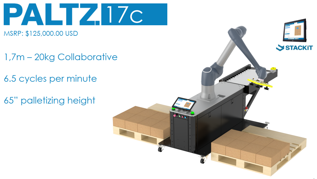 Introducing The Paltz Robot Palletizing System | Wolter Inc